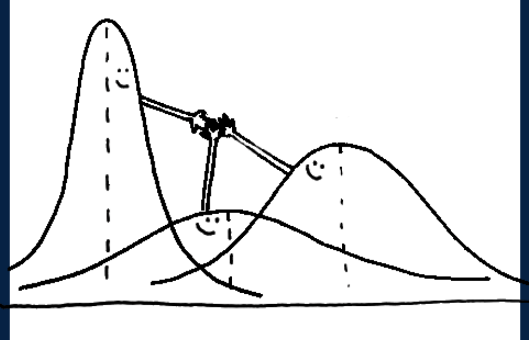 Introducción a la probabilidad
