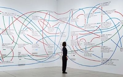Cómo resolver problemas de negocios