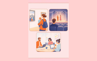 Tendencias que están cambiando los proyectos culturales y creativos