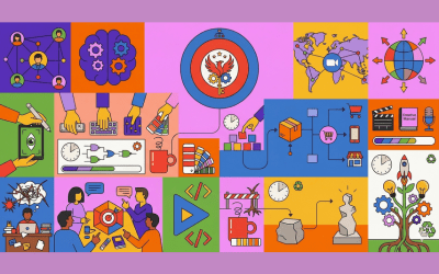 Oficio Creativo. Resultados reales.